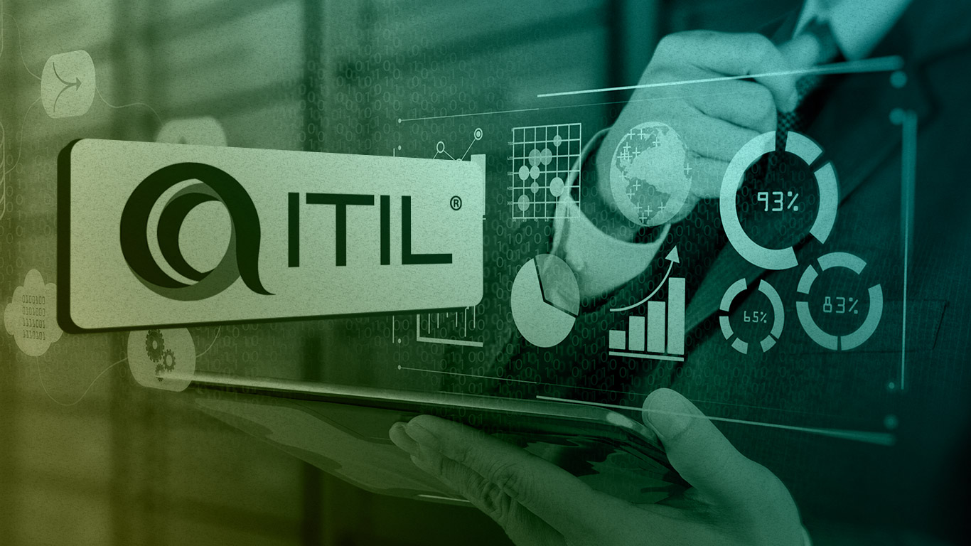 ITIL® Service Design for Maximum IT Operation Performance and Customer Excellence