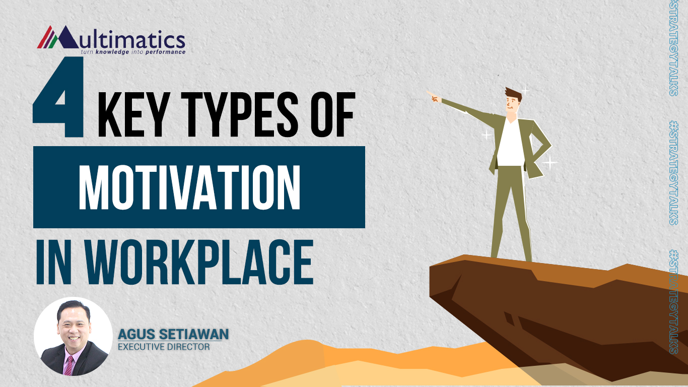 4 Key Types of Motivation in Workplace