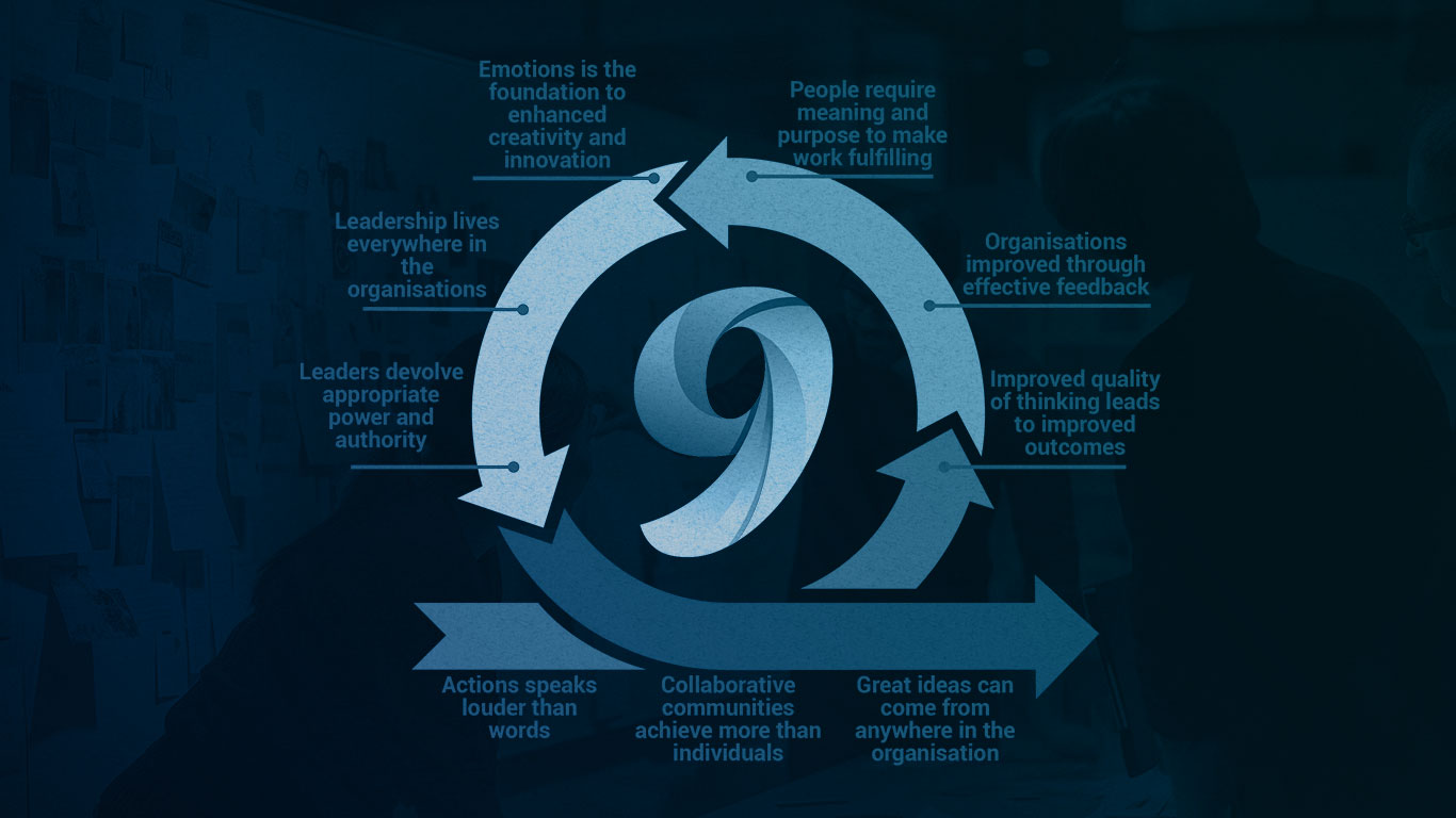 Tap Into 9 Principles of Agile Leadership!
