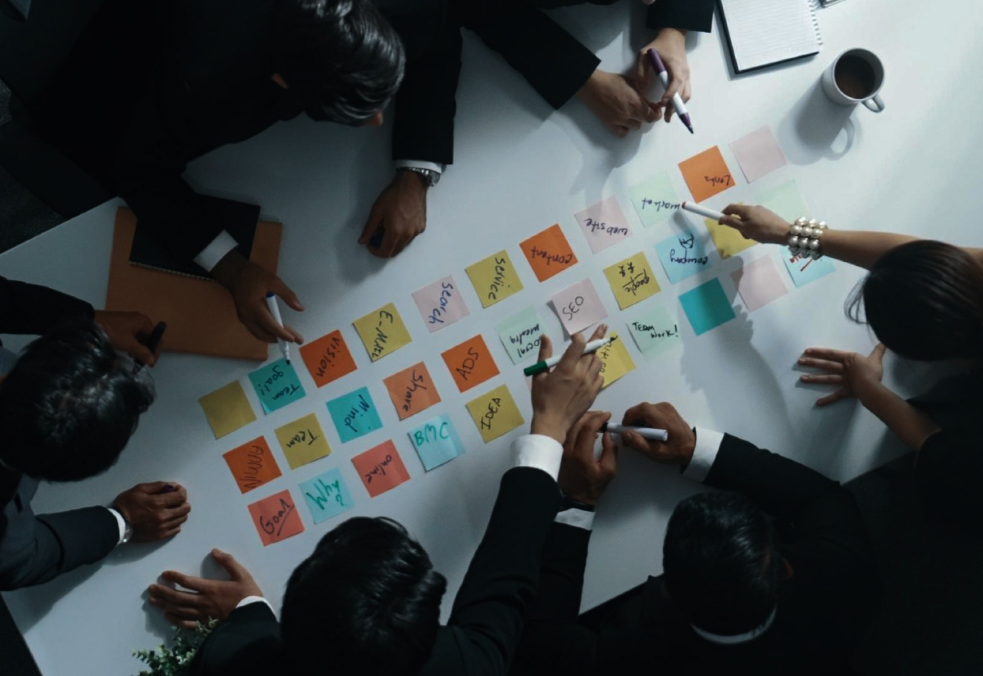 Agile Implementation: Empowering Your Business to Adapt and Thrive