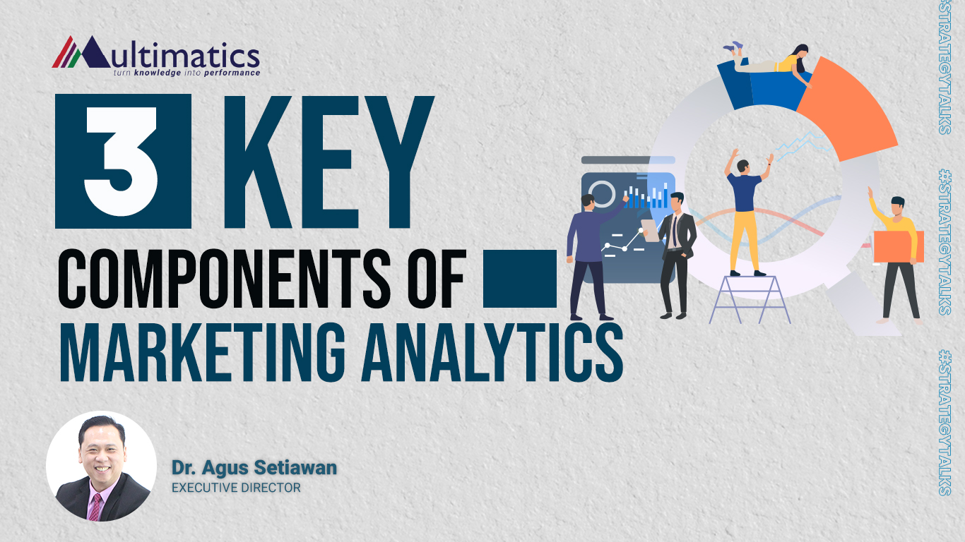 3 Key Components of Marketing Analytics