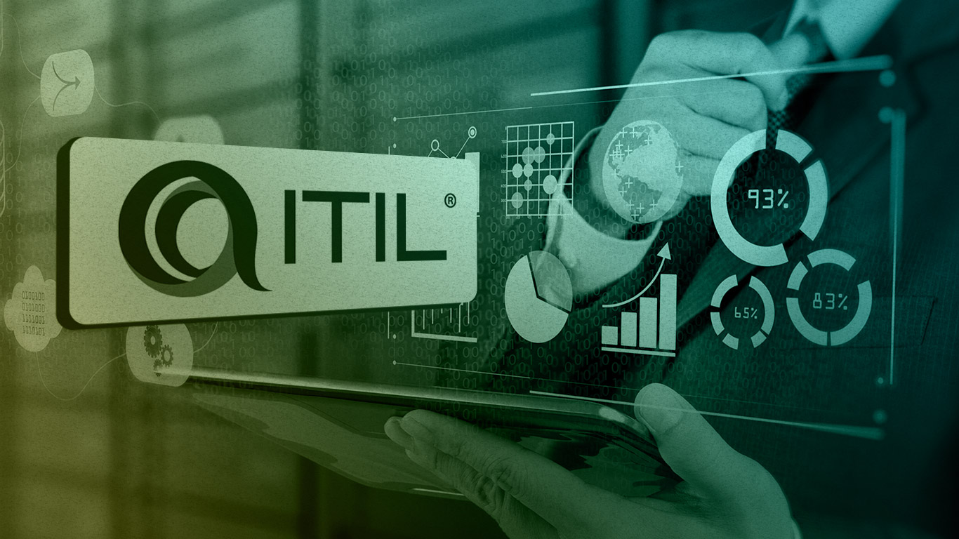 ITIL® Service Design for Maximum IT Operation Performance and Customer Excellence