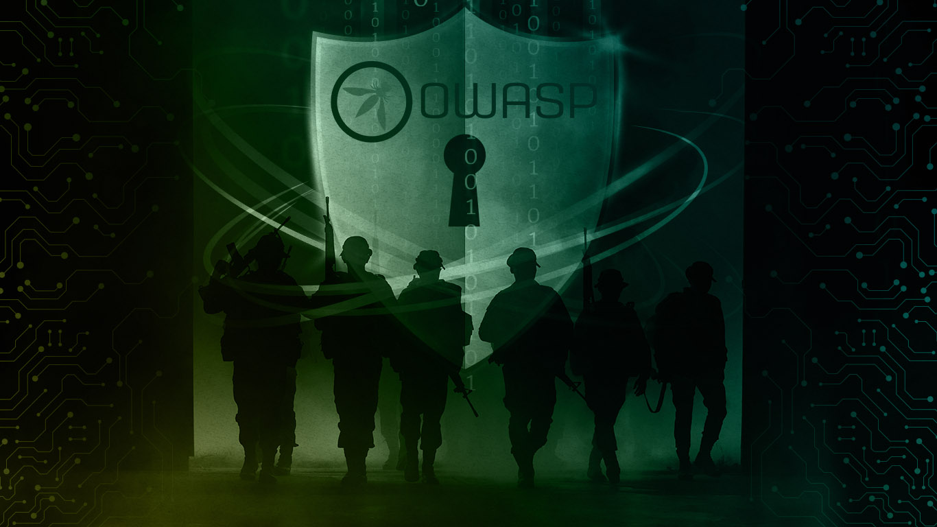 OWASP Top 10 Vulnerabilities and How to Combat Them