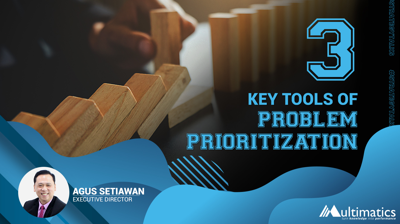 3 Key Tools of Problem Prioritization