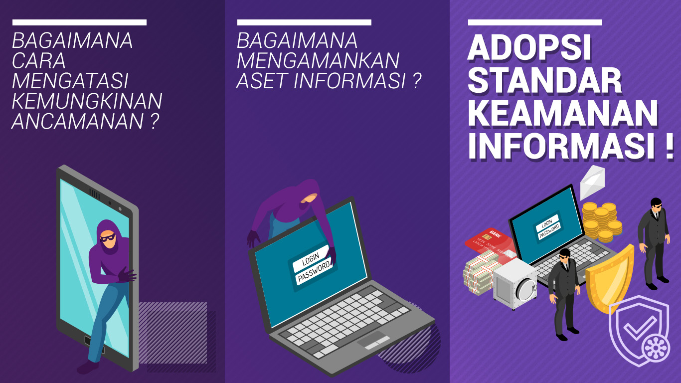 Bagaimana Cara Mengatasi Kemungkinan ancamanan? Bagaimana mengamankan aset informasi? Adopsi Standar Keamanan Informasi!